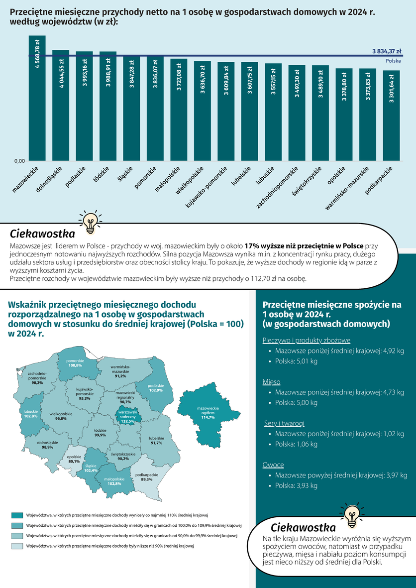 Badanie ankietowe - plakat reklamowy