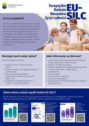 Europejskie badanie warunków życia ludności (EU-SILC) - plakat
