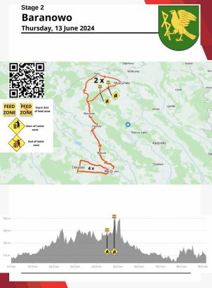 Plakat wyścigu Tour de Kurpie