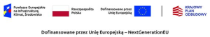 Logotypy instytucji finansujących i pilotujących projekt